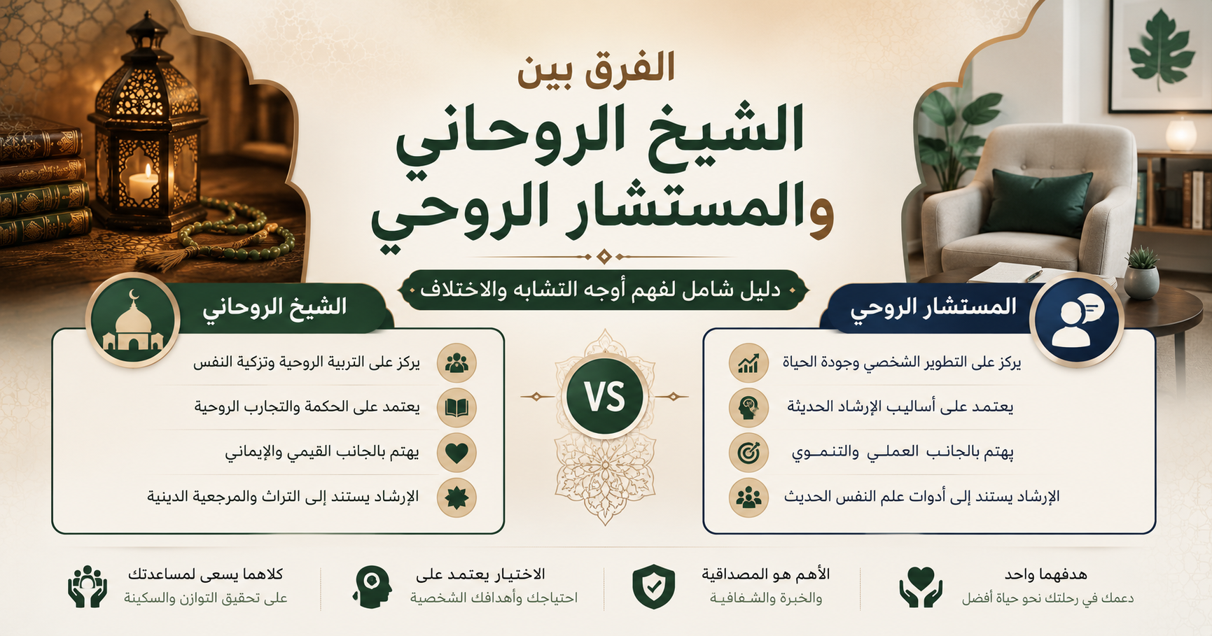 الفرق بين الشيخ الروحاني والمستشار الروحي